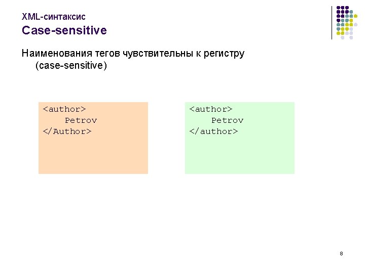 XML-синтаксис Case-sensitive Наименования тегов чувствительны к регистру (case-sensitive) <author> Petrov </Author> <author> Petrov </author>