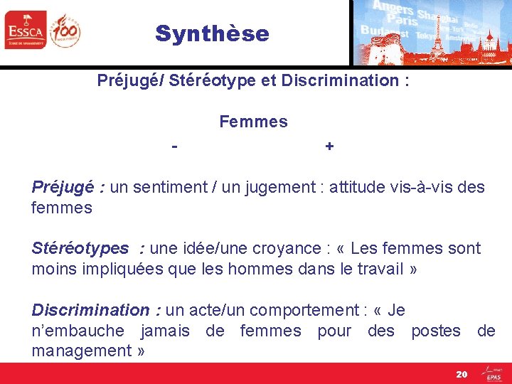 Synthèse Préjugé/ Stéréotype et Discrimination : Femmes - + Préjugé : un sentiment /