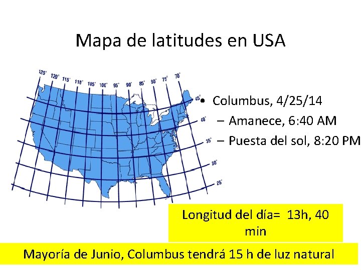 Mapa de latitudes en USA • Columbus, 4/25/14 – Amanece, 6: 40 AM –