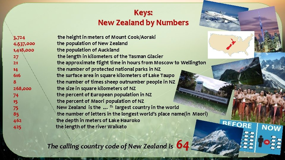 Keys: New Zealand by Numbers 3, 724 4, 537, 000 1, 418, 000 27