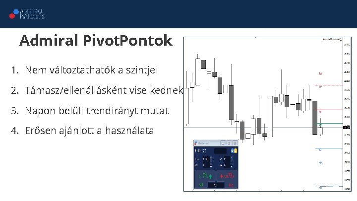 Admiral Pivot. Pontok 1. Nem változtathatók a szintjei 2. Támasz/ellenállásként viselkednek 3. Napon belüli