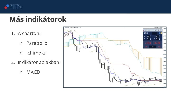 Más indikátorok 1. A charton: ○ Parabolic ○ Ichimoku 2. Indikátor ablakban: ○ MACD
