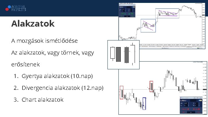 Alakzatok A mozgások ismétlődése Az alakzatok, vagy törnek, vagy erősítenek 1. Gyertya alakzatok (10.