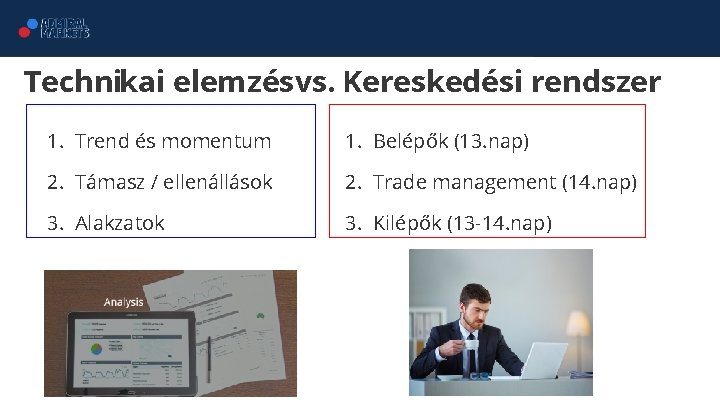 Technikai elemzés vs. Kereskedési rendszer 1. Trend és momentum 1. Belépők (13. nap) 2.