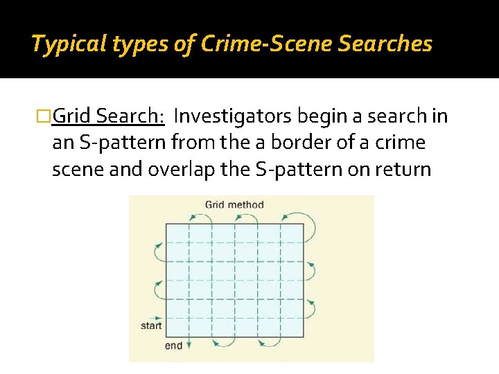 Typical types of Crime-Scene Searches �Grid Search: Investigators begin a search in an S-pattern