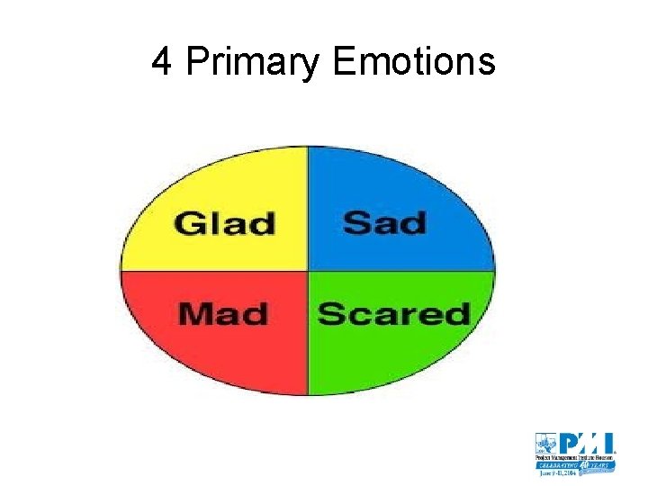 4 Primary Emotions 