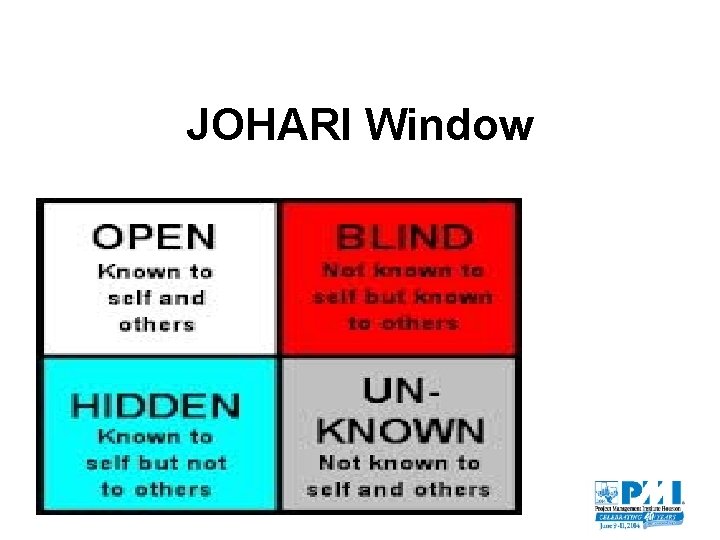 JOHARI Window 