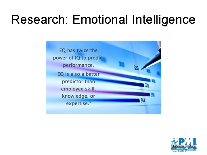 Research: Emotional Intelligence 