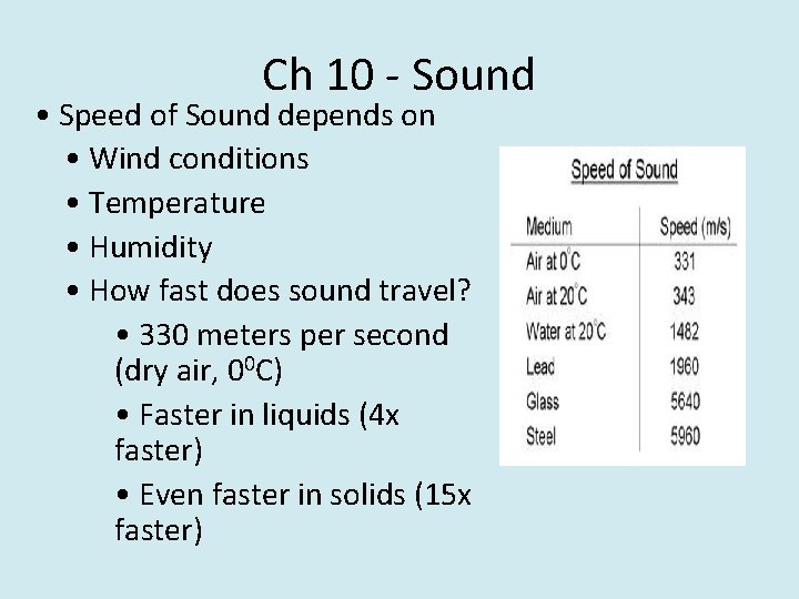 Ch 10 - Sound • Speed of Sound depends on • Wind conditions •