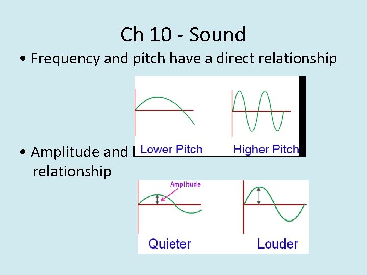 Ch 10 - Sound • Frequency and pitch have a direct relationship • Amplitude