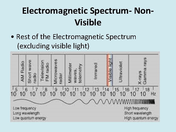 Electromagnetic Spectrum- Non. Visible • Rest of the Electromagnetic Spectrum (excluding visible light) 