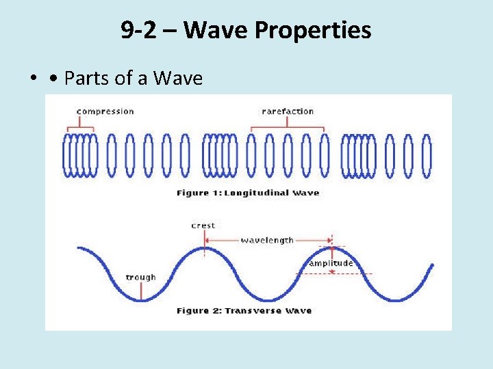 9 -2 – Wave Properties • • Parts of a Wave 