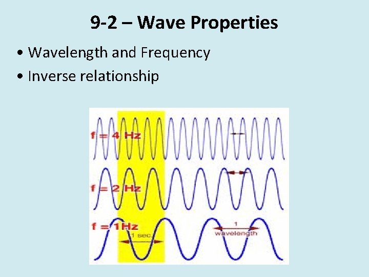 9 -2 – Wave Properties • Wavelength and Frequency • Inverse relationship 