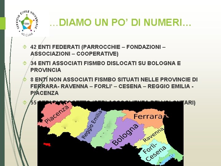 …DIAMO UN PO’ DI NUMERI… 42 ENTI FEDERATI (PARROCCHIE – FONDAZIONI – ASSOCIAZIONI –