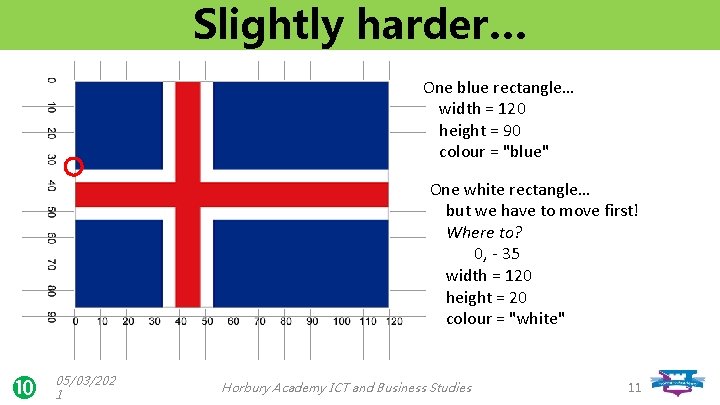 Slightly harder… One blue rectangle… width = 120 height = 90 colour = "blue"