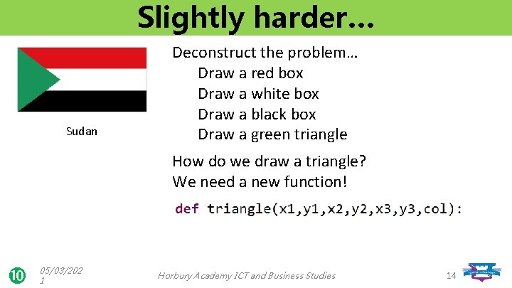 Slightly harder… Sudan Deconstruct the problem… Draw a red box Draw a white box