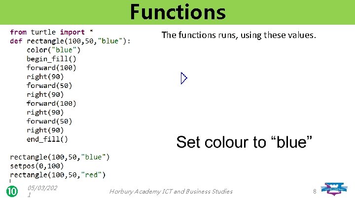 Functions The functions runs, using these values. 05/03/202 1 Horbury Academy ICT and Business