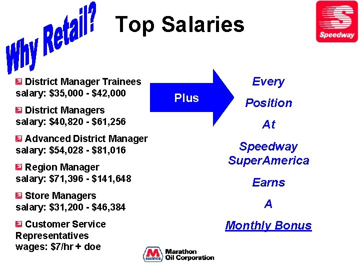 Top Salaries District Manager Trainees salary: $35, 000 - $42, 000 District Managers salary: