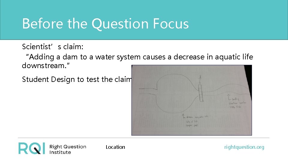 Before the Question Focus Scientist’s claim: “Adding a dam to a water system causes
