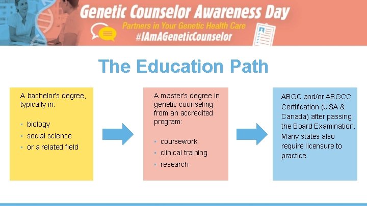 The Education Path A bachelor’s degree, typically in: • biology • social science •