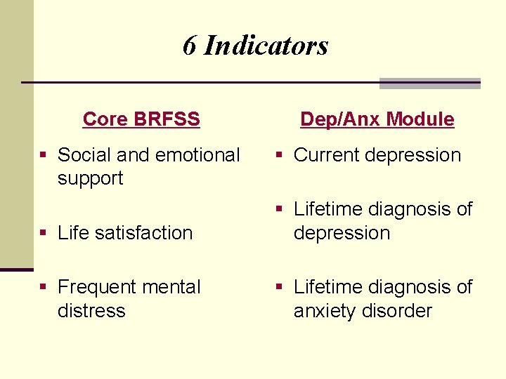 6 Indicators Core BRFSS § Social and emotional support Dep/Anx Module § Current depression