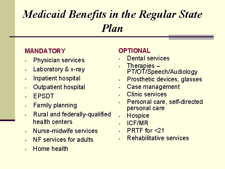 Medicaid Benefits in the Regular State Plan MANDATORY - Physician services - Laboratory &