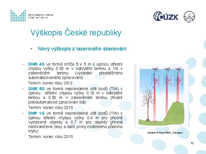 Výškopis České republiky - Nový výškopis z laserového skenování - DMR 4 G ve Výškopis České republiky - Nový výškopis z laserového skenování - DMR 4 G ve