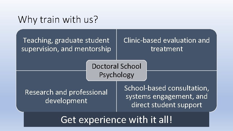 Why train with us? Teaching, graduate student supervision, and mentorship Clinic-based evaluation and treatment
