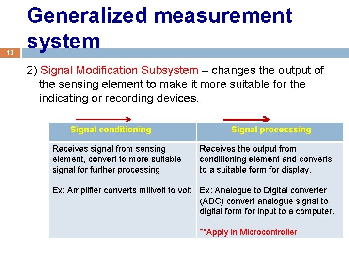 13 Generalized measurement system 2) Signal Modification Subsystem – changes the output of the