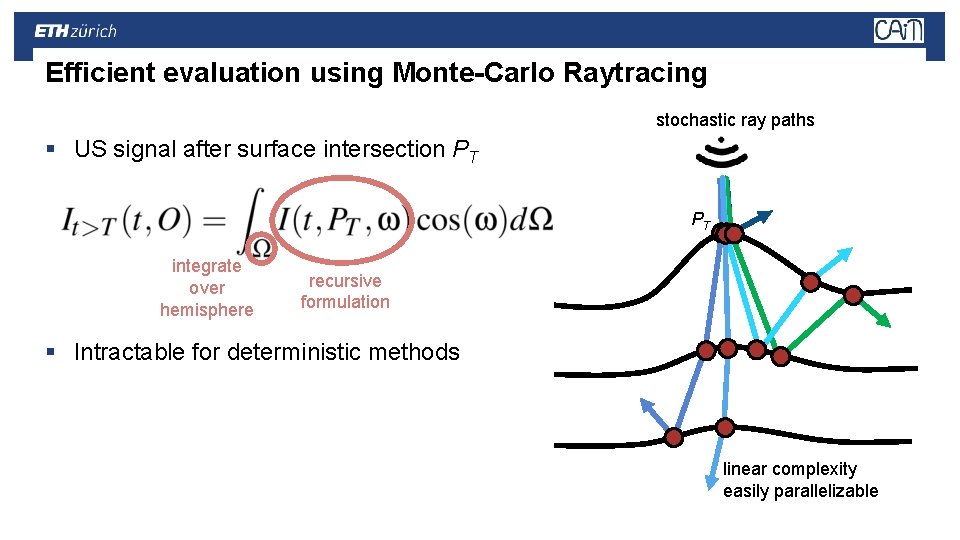 Efficient evaluation using Monte-Carlo Raytracing stochastic ray paths § US signal after surface intersection