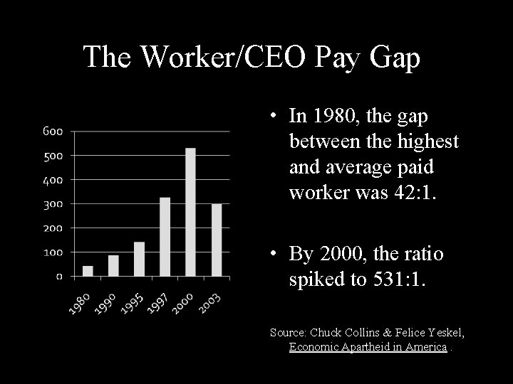 The Worker/CEO Pay Gap • In 1980, the gap between the highest and average