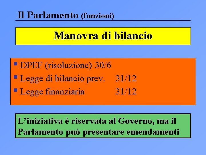 Il Parlamento (funzioni) Manovra di bilancio § DPEF (risoluzione) 30/6 § Legge di bilancio