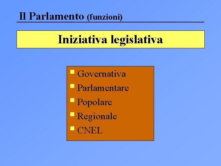 Il Parlamento (funzioni) Iniziativa legislativa § Governativa § Parlamentare § Popolare § Regionale §