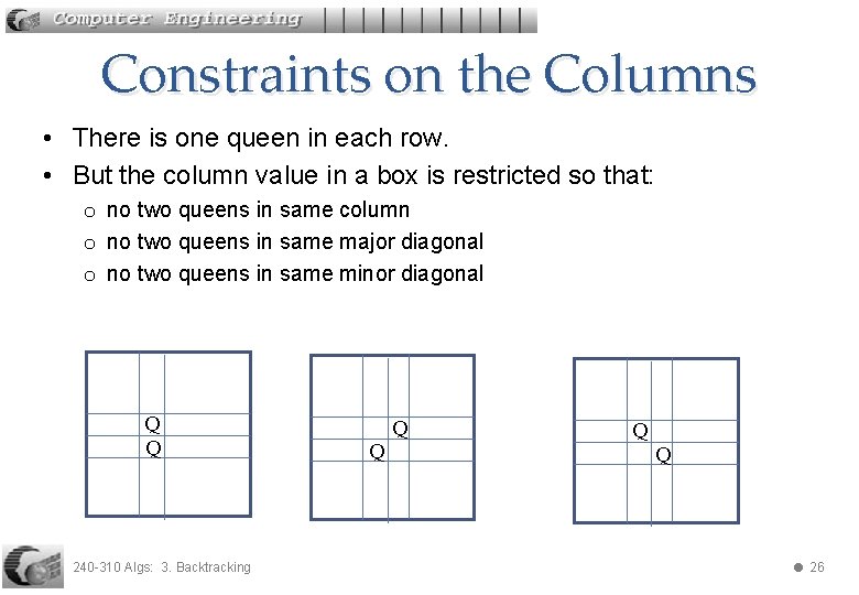 Constraints on the Columns • There is one queen in each row. • But