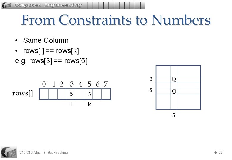 From Constraints to Numbers • Same Column • rows[i] == rows[k] e. g. rows[3]