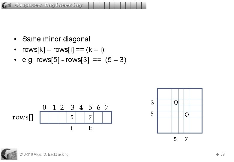  • Same minor diagonal • rows[k] – rows[i] == (k – i) •