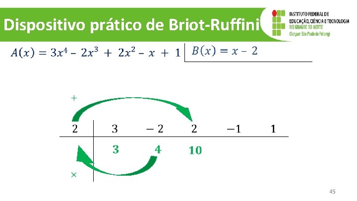 Dispositivo prático de Briot-Ruffini 45 