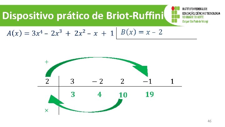Dispositivo prático de Briot-Ruffini 46 