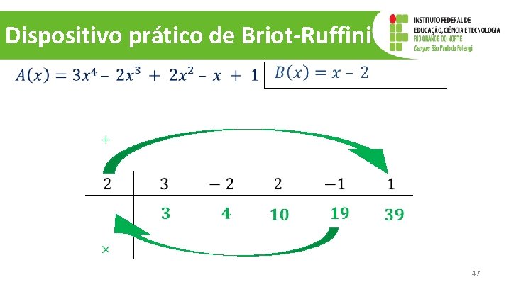 Dispositivo prático de Briot-Ruffini 47 