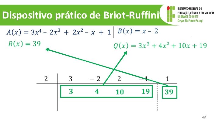 Dispositivo prático de Briot-Ruffini 48 
