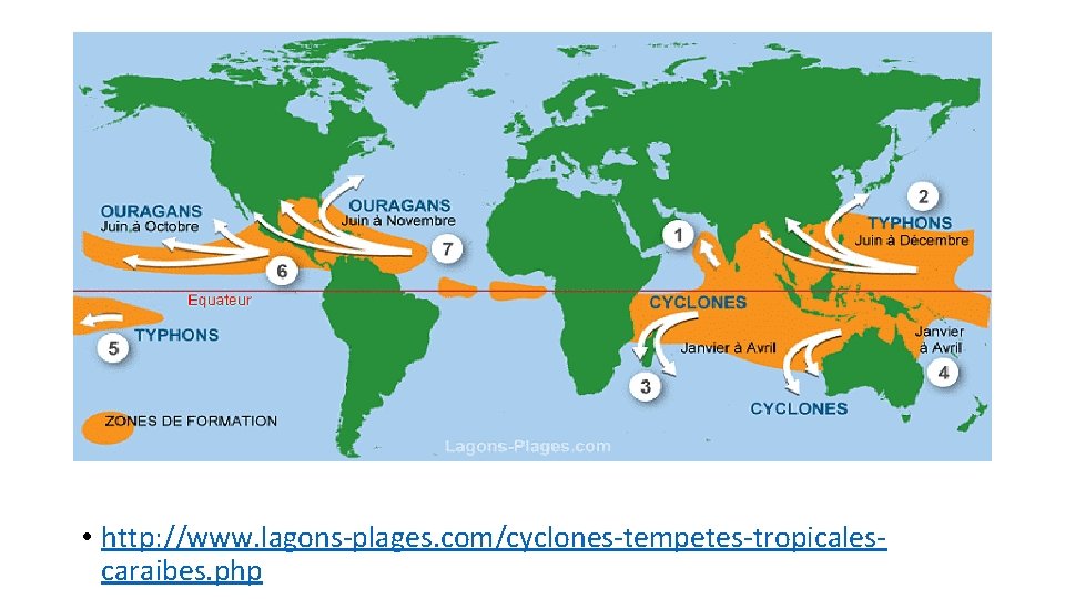  • http: //www. lagons-plages. com/cyclones-tempetes-tropicalescaraibes. php 