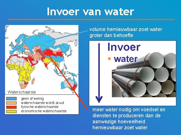 Invoer van water volume hernieuwbaar zoet water groter dan behoefte Invoer § water Waterschaarste
