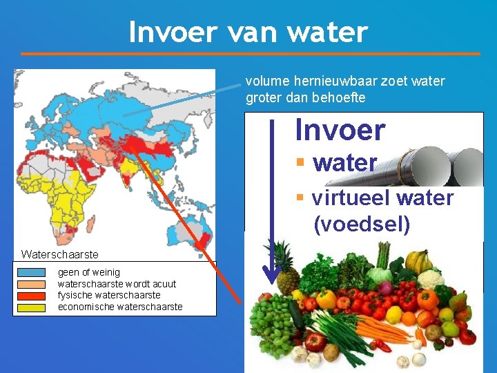 Invoer van water volume hernieuwbaar zoet water groter dan behoefte Invoer § water §