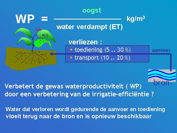WP = oogst kg/m 3 water verdampt (ET) verliezen : § toediening (5. .
