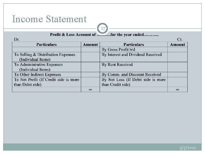Income Statement 17 3/5/2021 