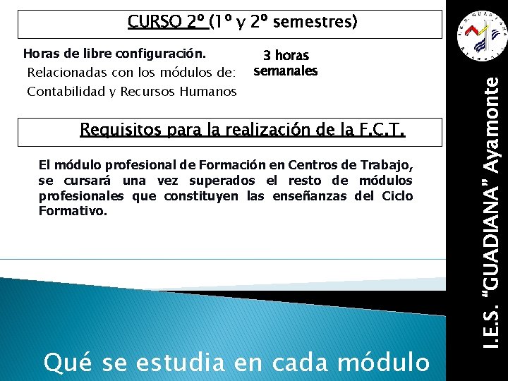 Horas de libre configuración. Relacionadas con los módulos de: 3 horas semanales Contabilidad y