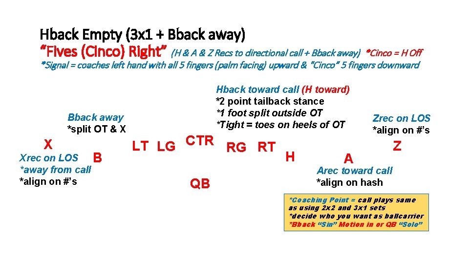 Hback Empty (3 x 1 + Bback away) “Fives (Cinco) Right” (H & A