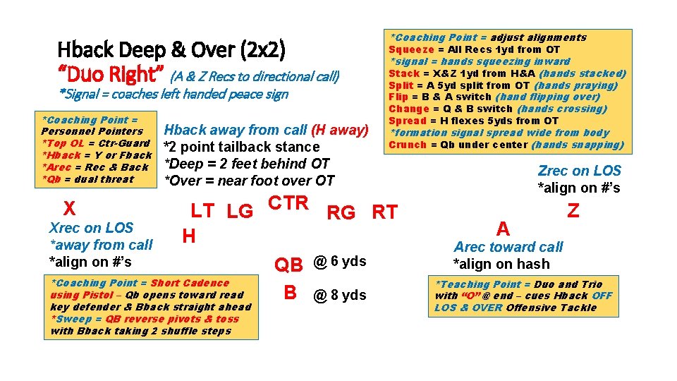 Hback Deep & Over (2 x 2) “Duo Right” (A & Z Recs to