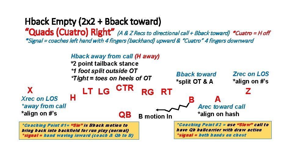 Hback Empty (2 x 2 + Bback toward) “Quads (Cuatro) Right” (A & Z