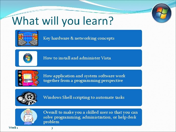 What will you learn? Key hardware & networking concepts How to install and administer What will you learn? Key hardware & networking concepts How to install and administer